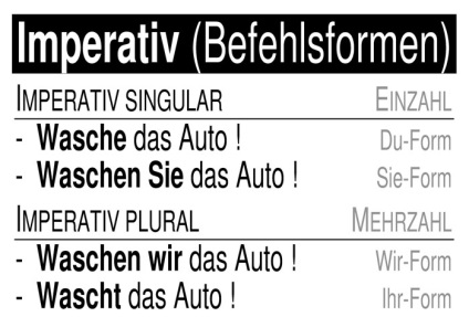 Înclinație în germană imperativ, konjunktiv, germană online