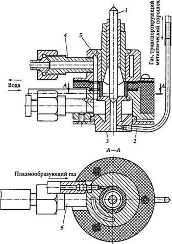 Sputteringul stratului metalic (metale)