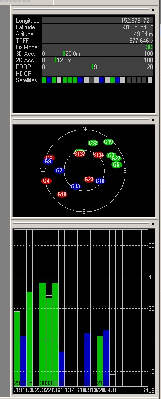 Configurarea gps u-blox, drone-irk