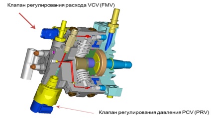 A dízelmotor hibás a Lend Rover Discovery 3 és a Discovery 4, a kockázatok és a költségek tekintetében