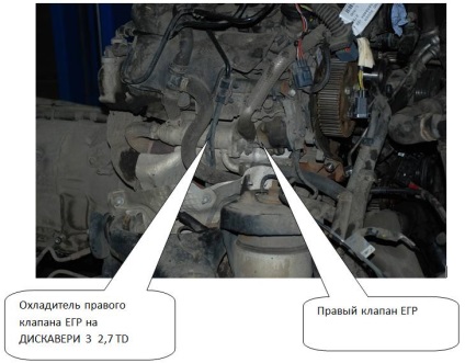 Motoarele Diesel funcționează defectuos pe Lend Rover Discovery 3 și Discovery 4, Riscuri și Costuri