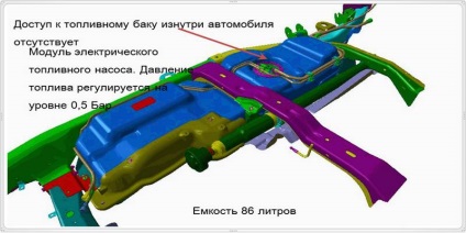 Motoarele Diesel funcționează defectuos pe Lend Rover Discovery 3 și Discovery 4, Riscuri și Costuri