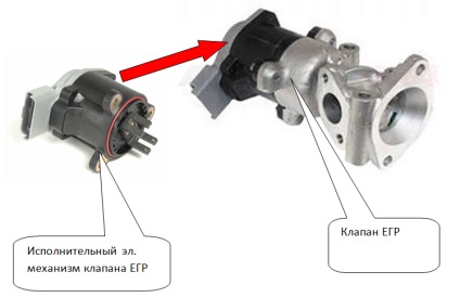 A dízelmotor hibás a Lend Rover Discovery 3 és a Discovery 4, a kockázatok és a költségek tekintetében