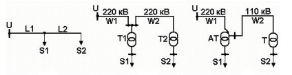 Az elektromos hálózatok névleges feszültsége - stadopedia