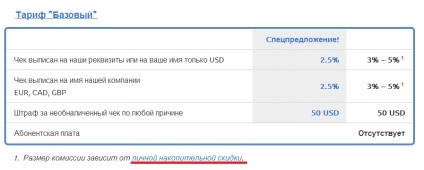 Készpénzzel google adsense check az epayervice-el