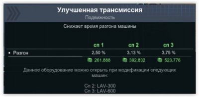 Echipamente pentru tancurile principale de luptă în război blindat