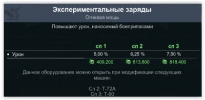 Echipamente pentru tancurile principale de luptă în război blindat