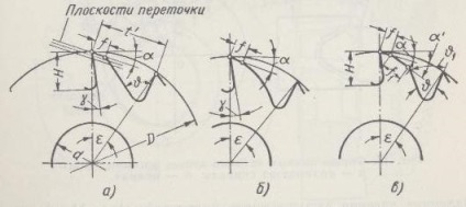 Elemente comune ale construcției de freze