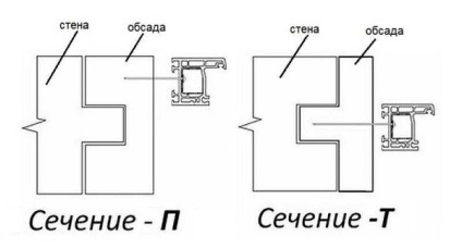 Okosyachka прозоречните отвори и obsada в дървена къща