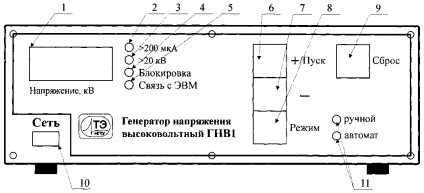 Determinarea rezistenței electrice a aerului