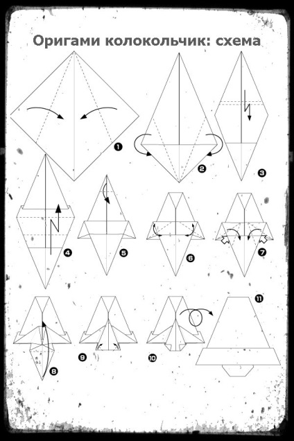 Origami din hârtie 