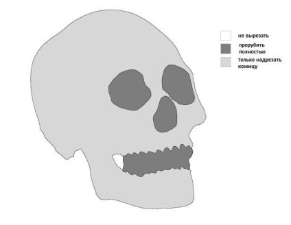 Eredeti tökök Halloween mesterséges sablonokhoz