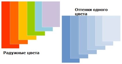 Carte poștală pentru orice vacanță, cărți cu mâinile proprii