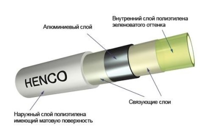 Fűtés, vízellátás, fa és elektromos kandallók