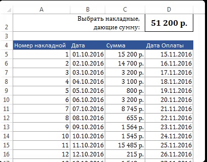 Selecția sumei sumă pentru suma, excelează pentru toți