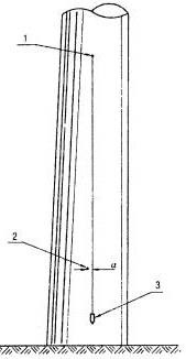 Spuneți-mi tehnologia de a fixa suportul LEP cu o plită de plumb, electroas - lucrări electrice și