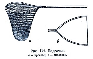 Підсобне спорядження рибалки