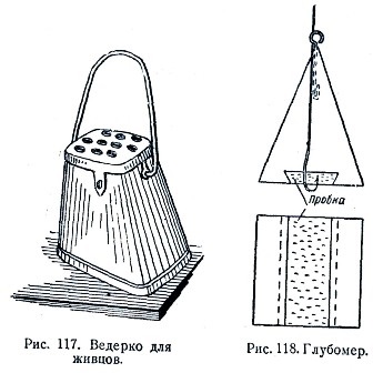 Echipament de pescuit