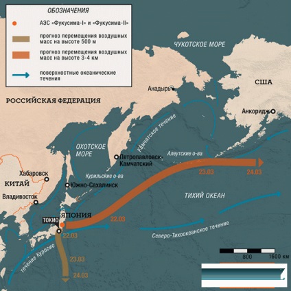 Consecințele fukushima pentru rusia - o urmă nevăzută la centrala electrică