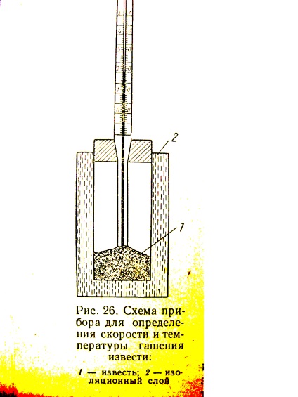 Gyakorlati rész