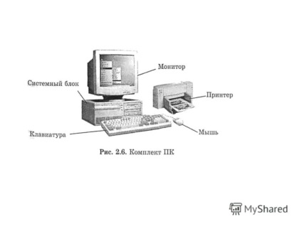 Prezentare pe tema modului în care un computer personal (PC)