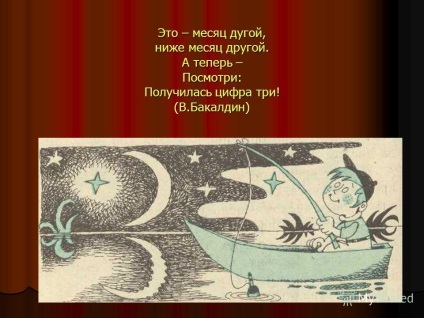 Prezentarea pe numerele magice numărul 3 a efectuat activitatea Kulmanak Grigory Tomsk 2011