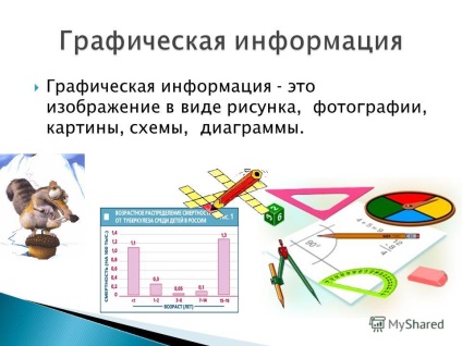 Prezentarea pe un subiect în timpuri străvechi, oamenii au transmis informații folosind desene pe roci