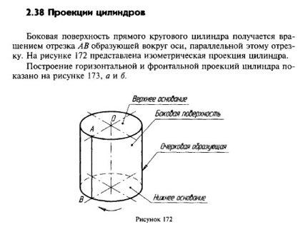 Proiecțiile cilindrilor - soluția sarcinilor, controlul