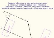 Перевірка геодезичної чистоти земельної ділянки