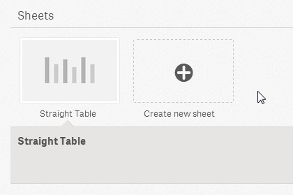 Sentimentul Qlik creează o extensie folosind d3, date-zilnic