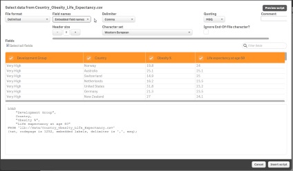 Sentimentul Qlik creează o extensie folosind d3, date-zilnic