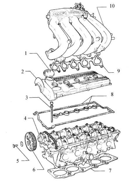 Demontarea și asamblarea motoarelor Audi 80, 90, coupe b3