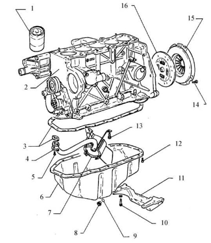 Demontarea și asamblarea motoarelor Audi 80, 90, coupe b3