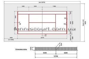 Dimensiunile terenurilor de tenis