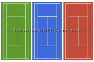 Dimensiunile terenurilor de tenis