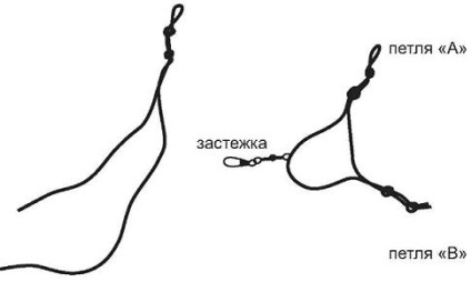 Varietate de snap-in feeder