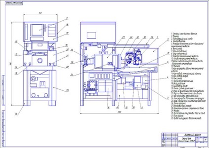 Dezvoltarea unui stand universal pentru diagnosticare, control si reglare