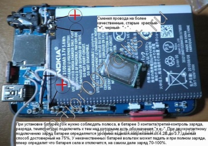 Reparați și îmbunătățiți playerul MP5 cu viața și viața în alte țări, care trăiesc în alte țări