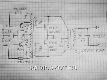 Generator de vânt de casă