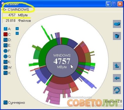 Scanner - сканиране полезност файлови размери и папки на диска - съветолог