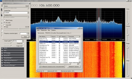 Sdr rtl2832 și instalarea sdrsharp