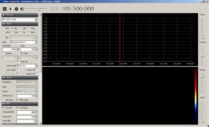 Sdr rtl2832 și instalarea sdrsharp