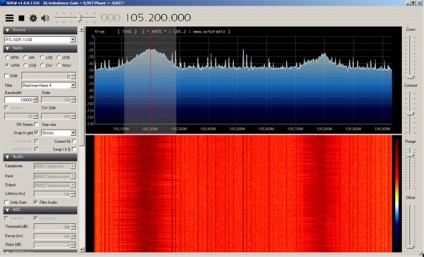 Sdr rtl2832 és az sdrsharp telepítése