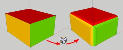 Rounding corners in sketchup - prezentare plug-in, studio-oaspete