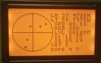 Colectăm gps-radar bazat pe stm32f3discovery și u-blox neo-6m