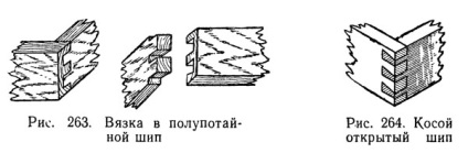 Conectarea produselor de tâmplărie la un unghi (tricotat)