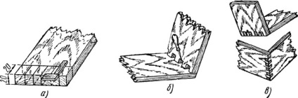 Conectarea produselor de tâmplărie la un unghi (tricotat)