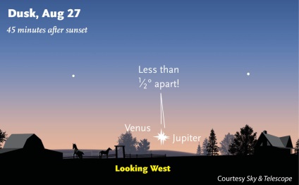 Conjuncția lui Venus și a lui Jupiter în 2016 când, unde și cum să observăm acest eveniment - vestea cosmosului,