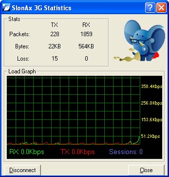 Satelit accelerator slonax 3g