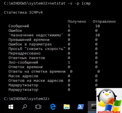 Interfața de rețea interfață statistici 10 redstone, configurarea serverelor Windows și linux